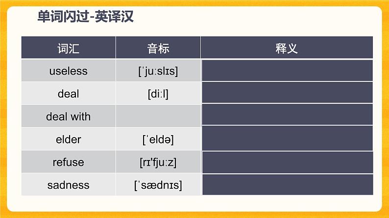 仁爱英语八年级复习U5T2课件第6页