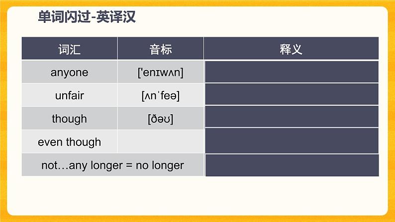 仁爱英语八年级复习U5T2课件第7页