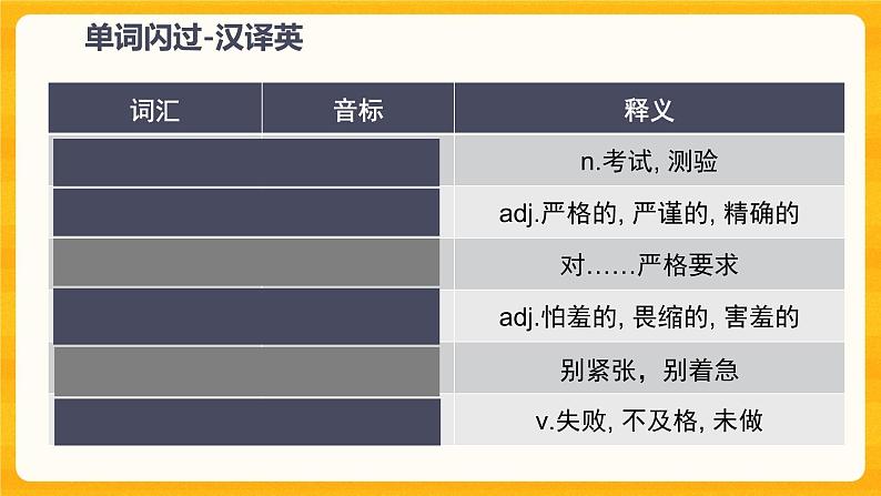 仁爱英语八年级复习U5T2课件第8页