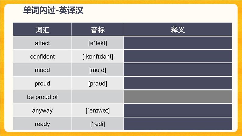 Unit 5 Topic 3 复习课件+复习检测（含答案）04