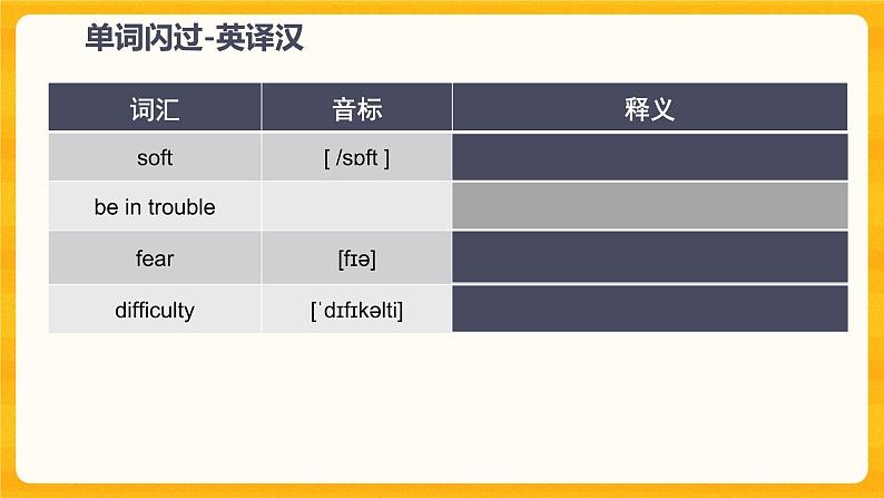 Unit 5 Topic 3 复习课件+复习检测（含答案）08