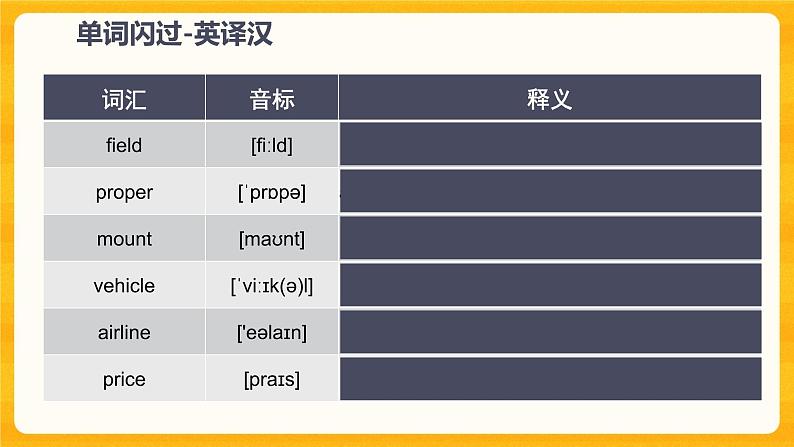 Unit 6 Toipc 1复习课件+复习检测（含答案）03