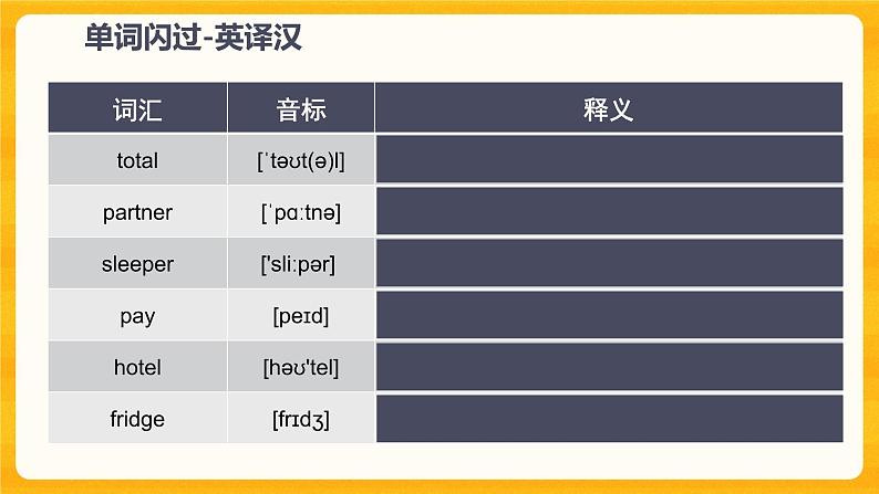 Unit 6 Toipc 1复习课件+复习检测（含答案）04