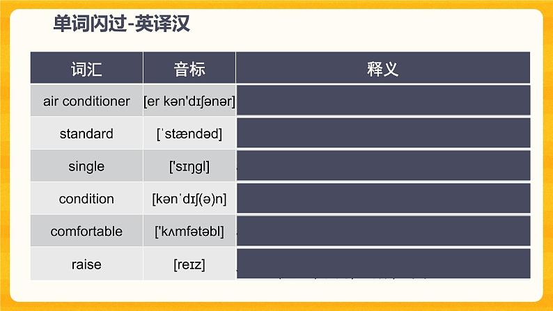 Unit 6 Toipc 1复习课件+复习检测（含答案）05