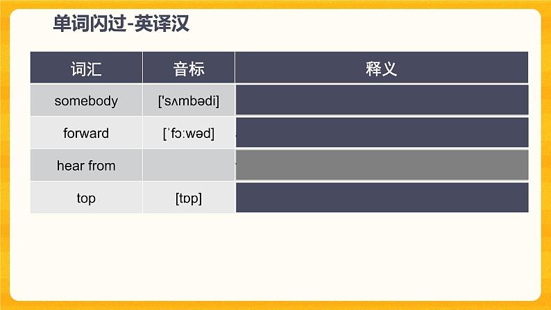 Unit 6 Toipc 1复习课件+复习检测（含答案）07