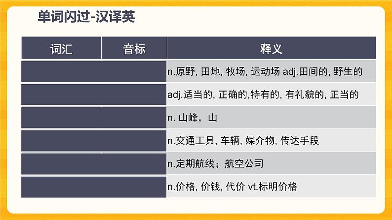 Unit 6 Toipc 1复习课件+复习检测（含答案）08