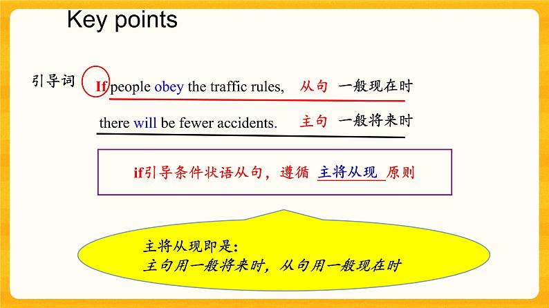 Unit 6 Topic 3 Section D课件+教案+导学案+音视频05