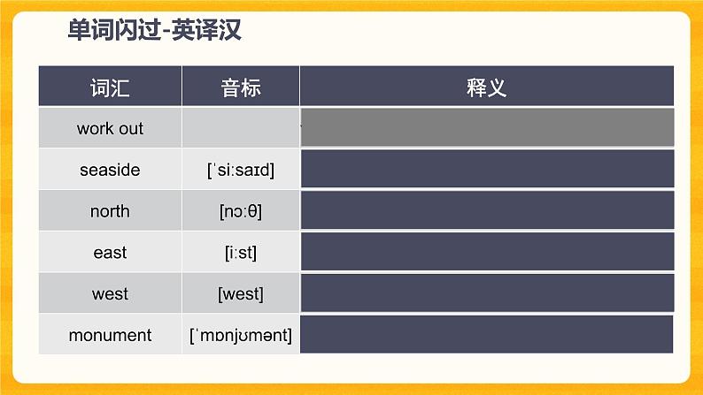 Unit 6Toipc 2 复习课件+复习检测 + 语法练习05