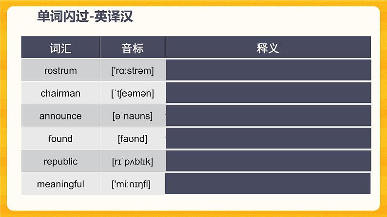 Unit 6Toipc 2 复习课件+复习检测 + 语法练习06