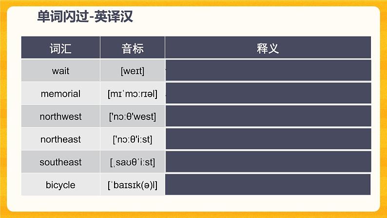 Unit 6Toipc 2 复习课件+复习检测 + 语法练习07