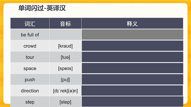 Unit 6Toipc 2 复习课件+复习检测 + 语法练习08