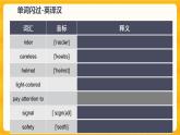 Unit 6Toipc 3  复习课件+复习检测 + 语法练习（含答案）