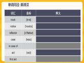 Unit 6Toipc 3  复习课件+复习检测 + 语法练习（含答案）