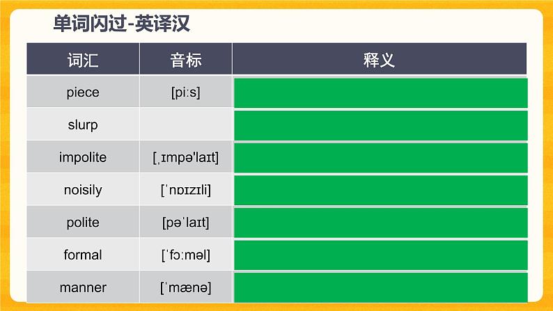 【期末复习】Unit 7  Topic 2 复习课件 + 复习检测（含答案）06