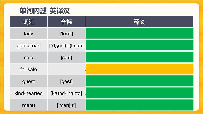 仁爱英语八年级复习U7T3课件第3页