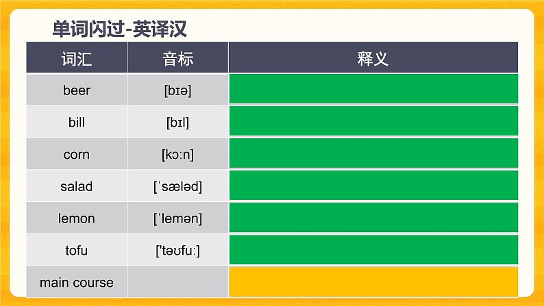 仁爱英语八年级复习U7T3课件第4页