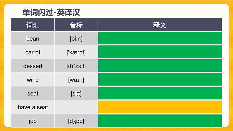 仁爱英语八年级复习U7T3课件第5页