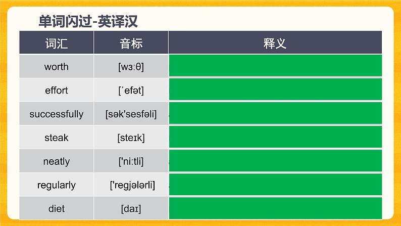 仁爱英语八年级复习U7T3课件第6页