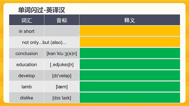 仁爱英语八年级复习U7T3课件第7页