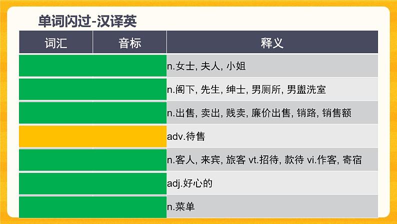 仁爱英语八年级复习U7T3课件第8页