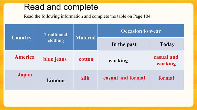 Unit 8 Topic 3  Section D课件+教案+音视频07