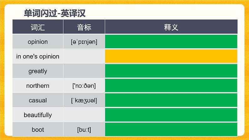 【期末复习】Unit 8  Topic 2 复习课件+ 复习检测（含答案）07