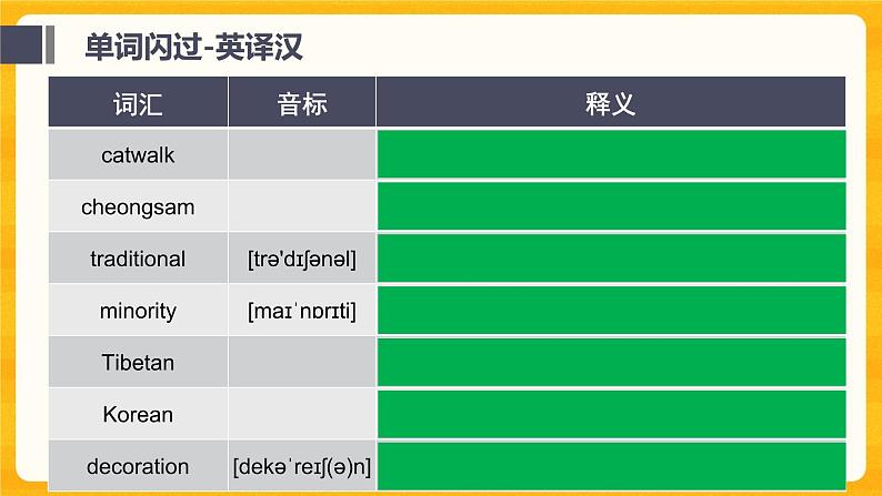 仁爱英语八年级复习U8T3课件第3页