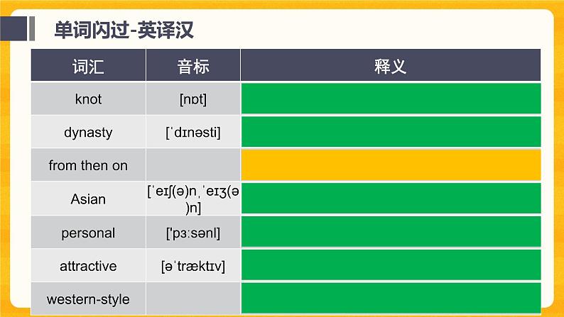 仁爱英语八年级复习U8T3课件第4页