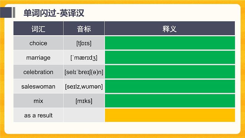 仁爱英语八年级复习U8T3课件第6页