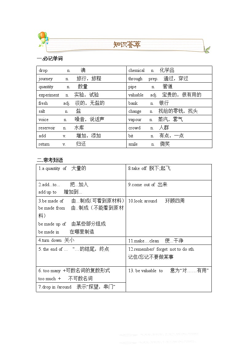 Unit 5 Water 词汇讲义  牛津深圳版英语七年级下册（含答案）02