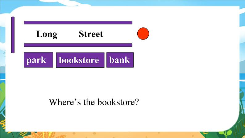 人教七下英语 Unit8第4课时（SectionB 2a-2c） PPT课件04