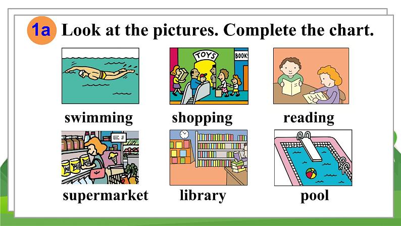 人教7英下 Unit 6 第3课时（B 1a-1e） PPT课件06