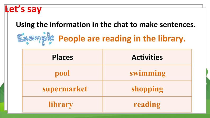 人教7英下 Unit 6 第3课时（B 1a-1e） PPT课件08