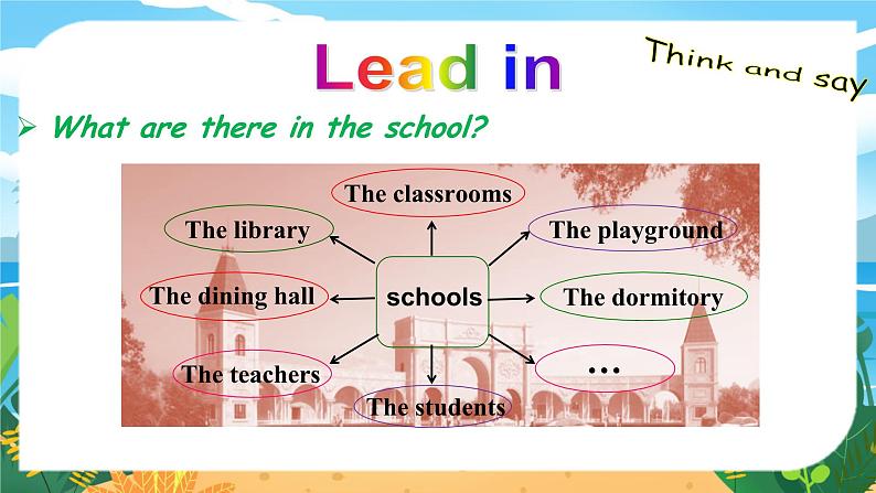 外研7英下 Module 4 Unit 1 PPT课件05