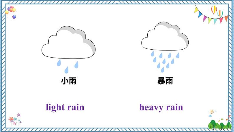 【外研版】七下英语 Module 4 Unit 2（课件+音视频）07
