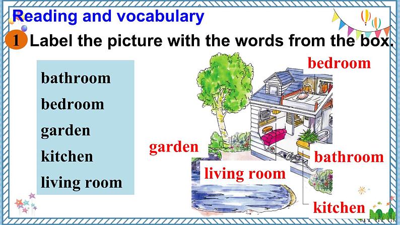 Module 7 Unit 2第8页