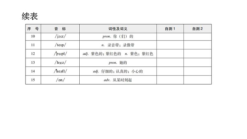 外研版七年级英语下册Module 1 Unit 1 背默本课件04