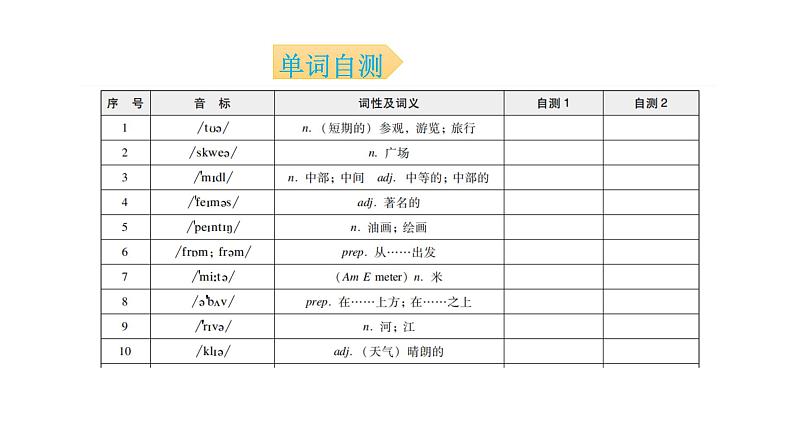 外研版七年级英语下册Module 6 Unit 2 背默本课件03