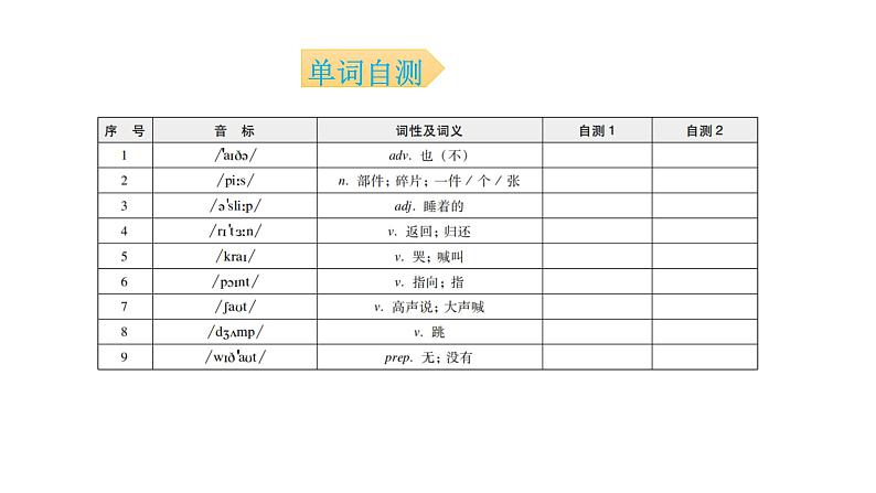 外研版七年级英语下册Module 8 Unit 2 背默本课件03