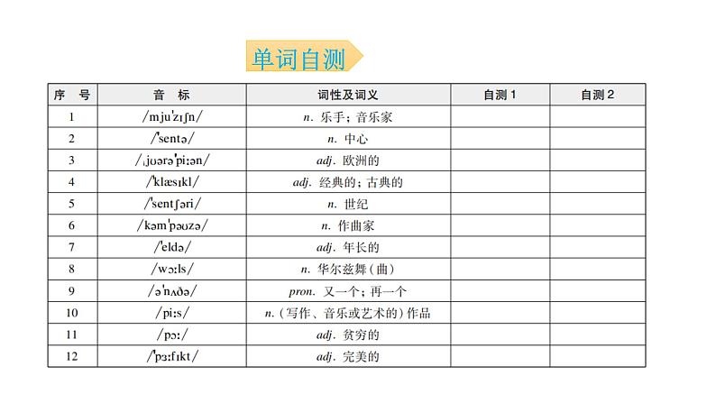 外研版七年级英语下册Module 12 Unit 2 背默本课件03