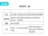 外研版七年级英语下册Module 4 Unit 3 内文课件