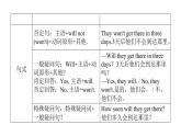 外研版七年级英语下册Module 4 Unit 3 内文课件