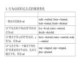 外研版七年级英语下册Module 8 Unit 3 内文课件