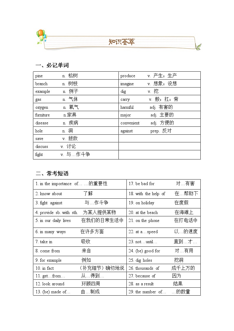 Unit 4 Colourful life 词汇讲义 牛津深圳版英语七年级下册（含答案）02
