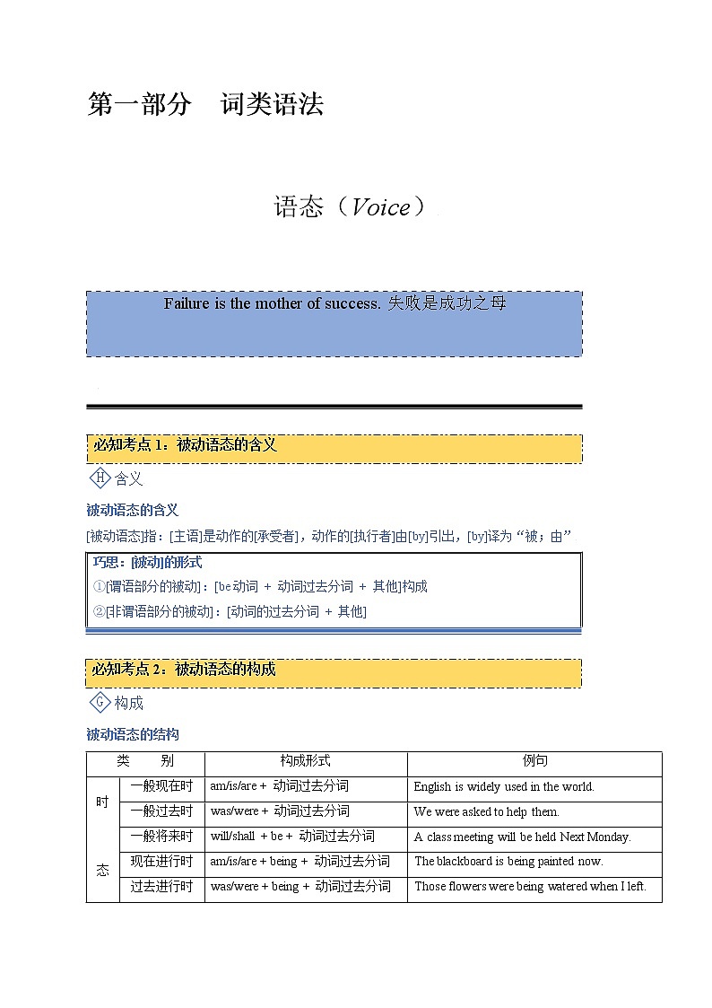 09 语态专题 -中考英语语法专题精讲精练第1页