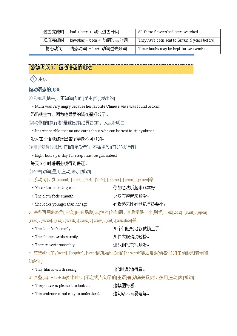 09 语态专题 -中考英语语法专题精讲精练第2页