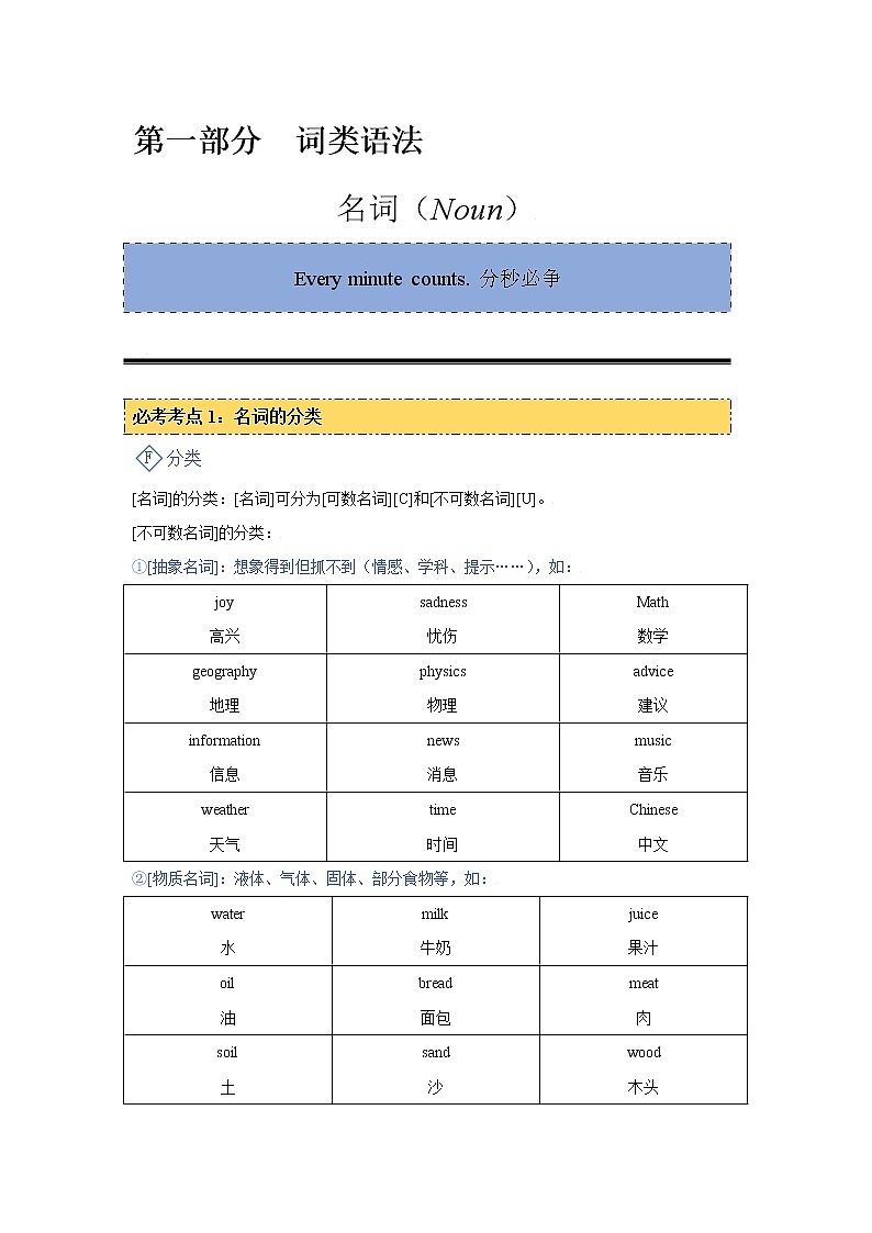 01 名词专题 -中考英语语法专题精讲精练第1页