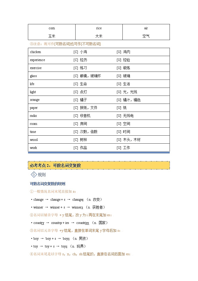 01 名词专题 -中考英语语法专题精讲精练第2页