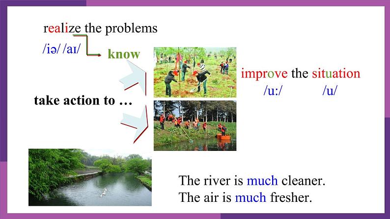 牛津译林版八B unit1 Reading1课件+教案+音频+导学案07