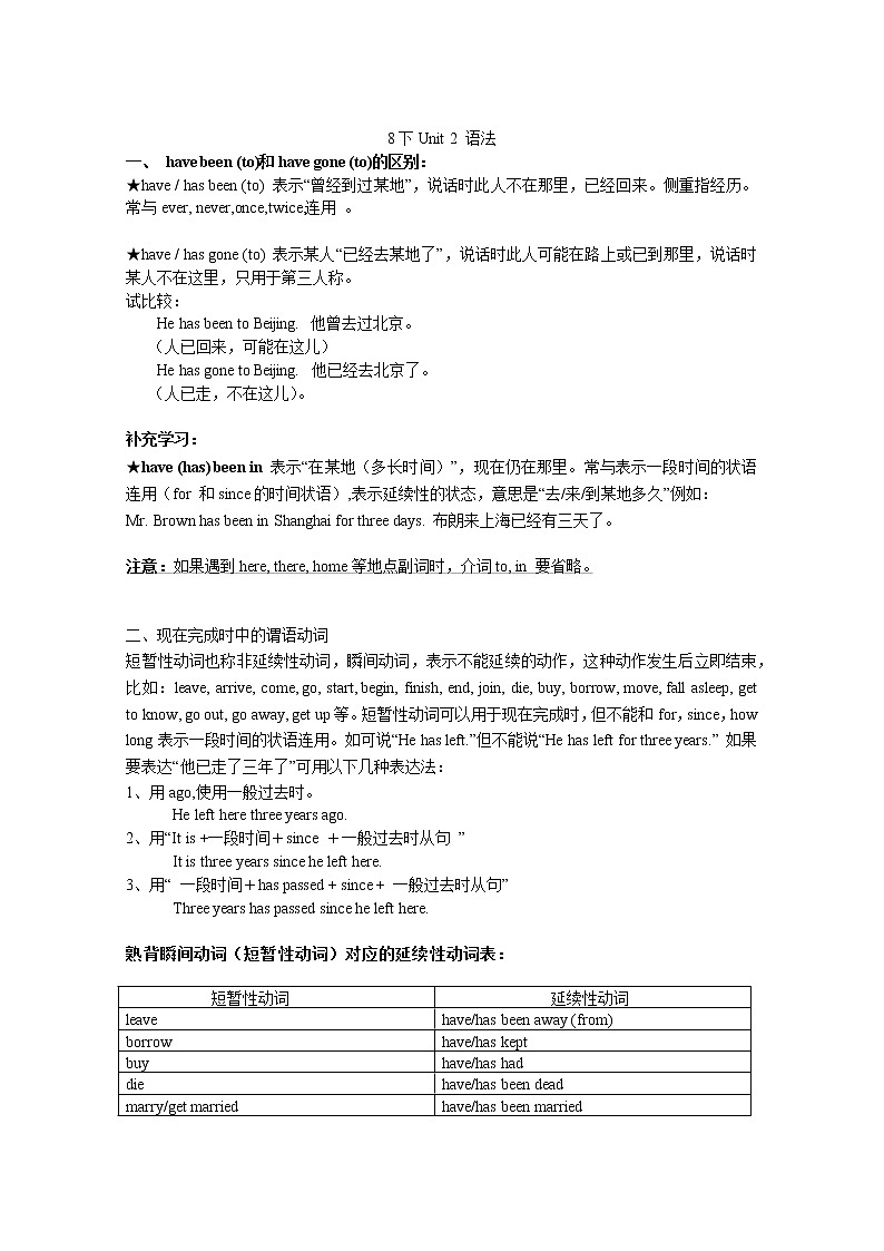 牛津译林版八B unit2 grammar课件+教案+音频+导学案01